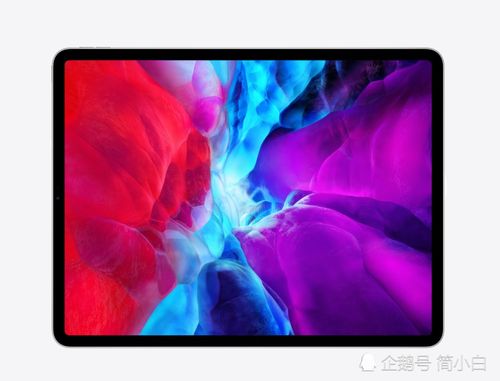 賣到斷貨！平板電腦銷量前10機型，蘋果iPad占9款